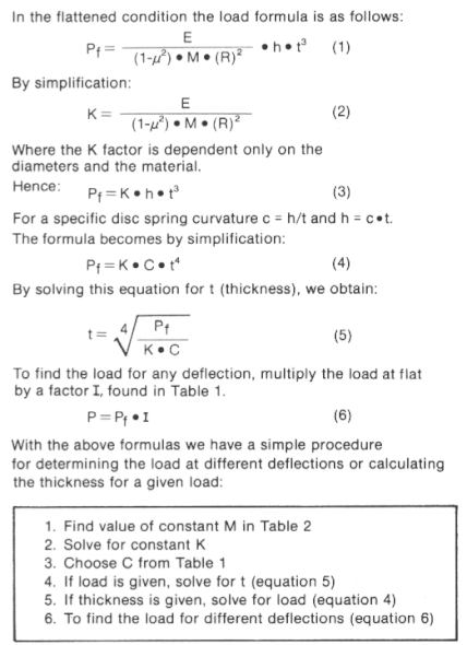 Simplified Procedure for Approximate Load Calculations