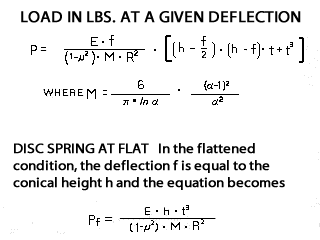 Load in Lbs at a Given Deflection
